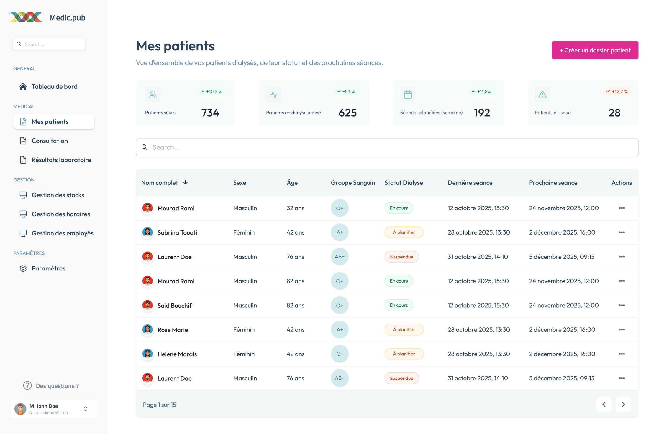 Medic.pub - SaaS & App - 2